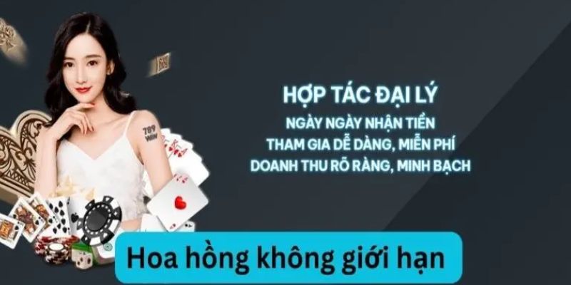 Bảng tính hoa hồng đối với đại lý 789WIN